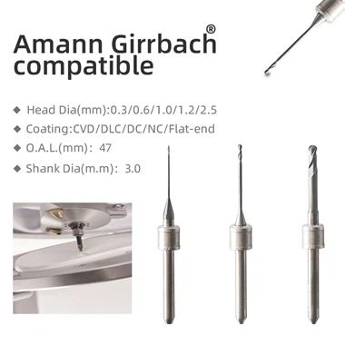 Frezy Amann Girrbach do blanku z PMMA